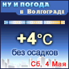 Ну и погода в Волгограде - Поминутный прогноз погоды